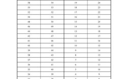 小学非统考科目考什么？如何有效备考？
