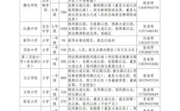 周口市2025小学入学政策何时公布？