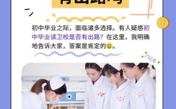 内江卫校招初中生，有哪些专业可选？