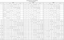 2025年小学课程有哪些调整变化？