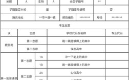 2025韶关高中填志愿