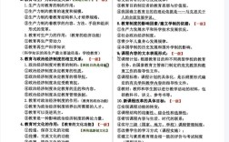 小学教育知识与能力简答题怎么答？