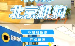 北京高中奥赛培训机构