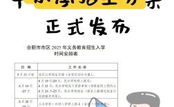 2025合肥小学暑假何时放？安排或调整了吗？