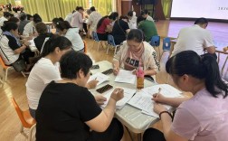 大庆师范幼师专业课有何特色与优势？