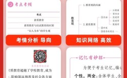 教师资格考试小学真题怎么获取？