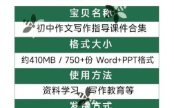 初中作文培训机构怎么选？