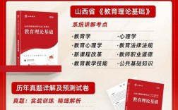 2025年山西小学教材有哪些变化？