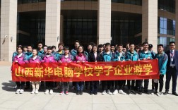 太原新世纪幼师学校具体地址在哪？