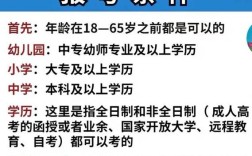 初中高中教师资格证，选哪个更合适？