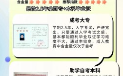 初中没毕业，专本连读真的可行吗？