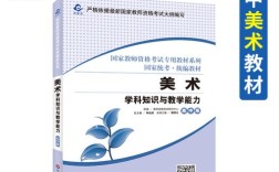 高中美术学科知识与教学能力如何有效融合？