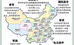 初中没毕业能考什么条件