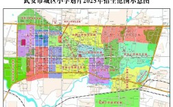 2025上城区小学招生政策有哪些变化？