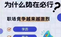 初中自考提升学历到底难不难？