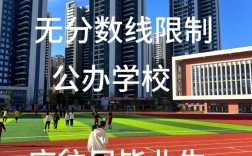 外地初中生广东学校招生吗？