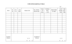 幼师职业技能鉴定表模板怎么用？
