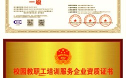 高中辅导需哪些资质？