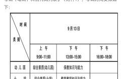 中小学教师资格报名考试怎么报？