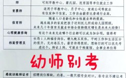 幼师毕业可考师范大学吗？