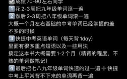 中招英语成绩怎么快速提升？