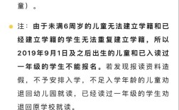 庆阳2025年小学招生