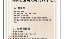 成都读幼师，需要满足哪些条件？