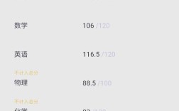 天津初中语数外满分各多少？