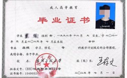 初中学历自考大专难不难？怎么考？