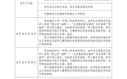 2025济宁小学招生政策何时发布？