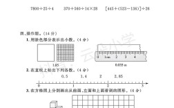 2025小学教育学试卷考什么？