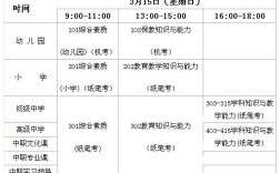 小学教师资格证笔试科目有哪些？