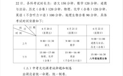 2025年初中考试具体时间定了吗？