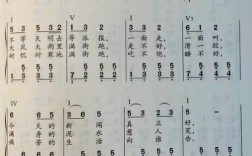 学幼师专业为何必须精通音乐？