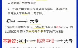 初中怎么提升自己的学历