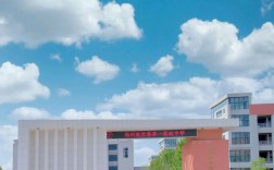 郑州播音主持高中学校哪家好？