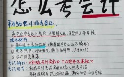 初中没毕业能考会计证吗？