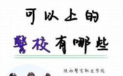 初中毕业也能上大学？有哪些途径？