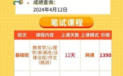 高中数学教师资格证考试大纲