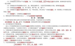 初中生物教资考试内容有哪些？