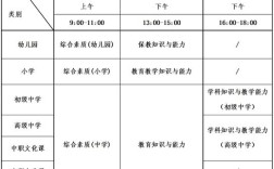 小学教师资格证报考网站在哪找？