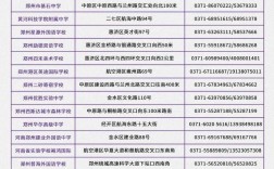 怎么考别的城市的高中