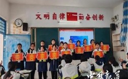 仁寿富加高中2000级，如今你们都在哪里？