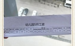 幼师和乘务员，工资到底谁更高？