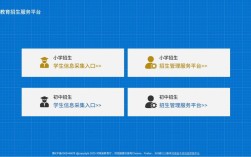 河南省中小学继续教育管理平台如何高效使用？