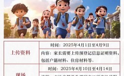 襄阳市2025小学招生政策何时发布？