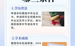 高中学历造假能瞒过留学审核吗？