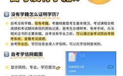 没上初中能自考大专吗？