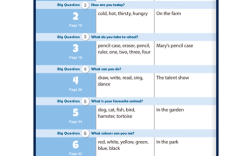 小学一年级英语口语教材该怎么选？