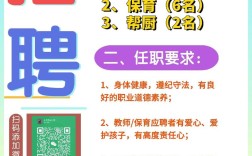 长春幼师学校招聘信息网有哪些岗位信息？